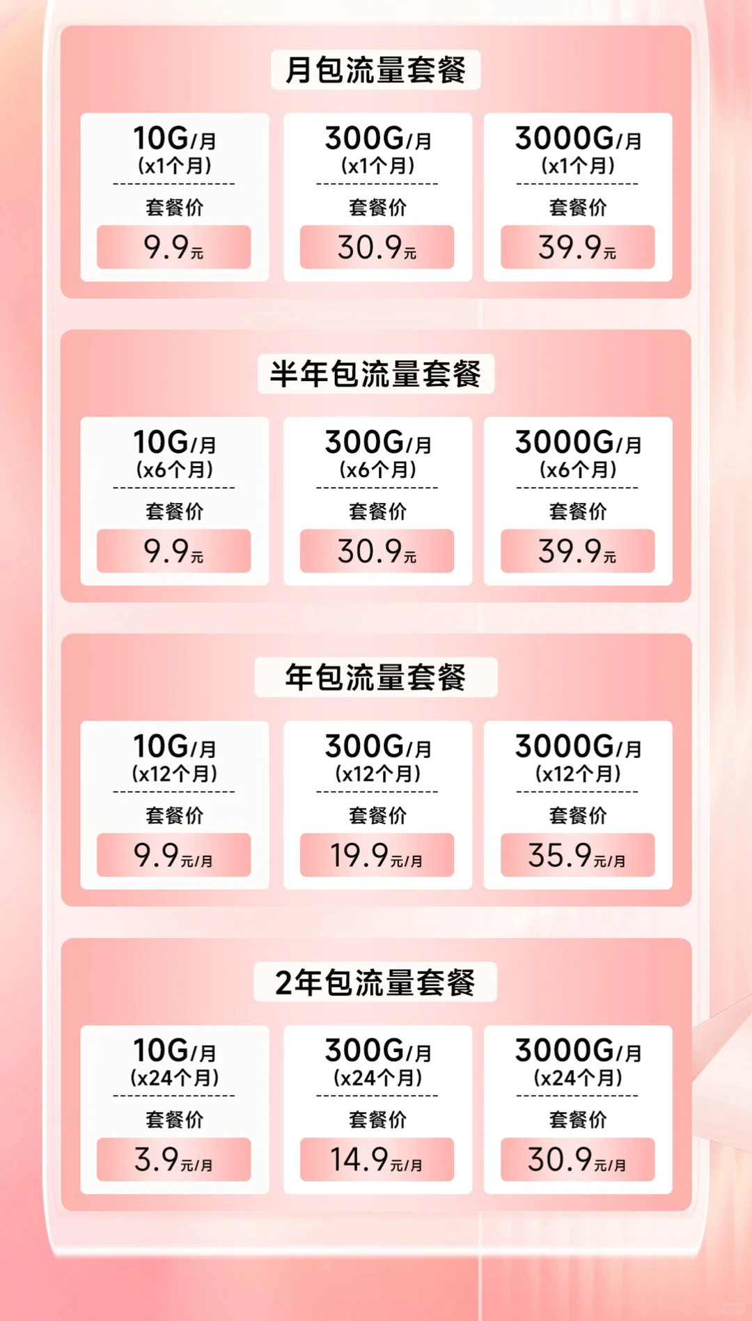 没想到现在大学生吃这么好