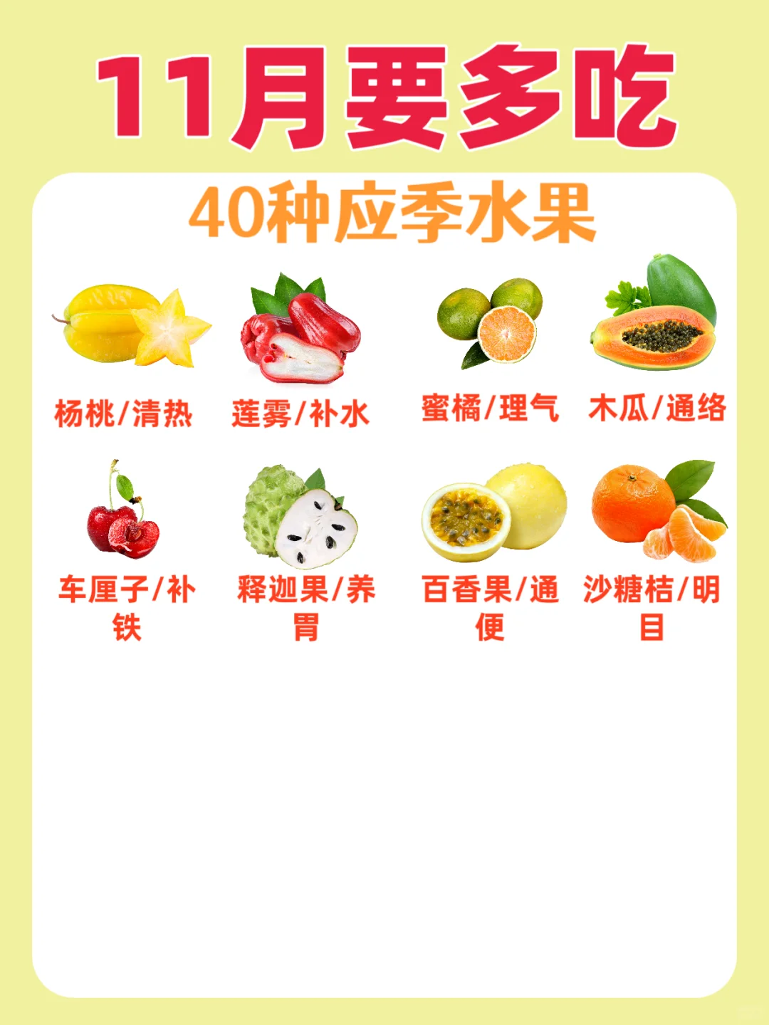 请收下这40种11月应季水果清单?40种