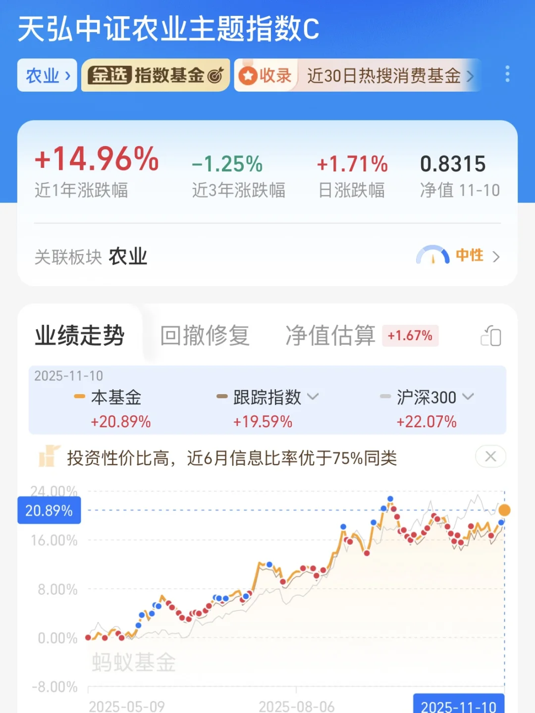 农牧，埋伏得很到位
