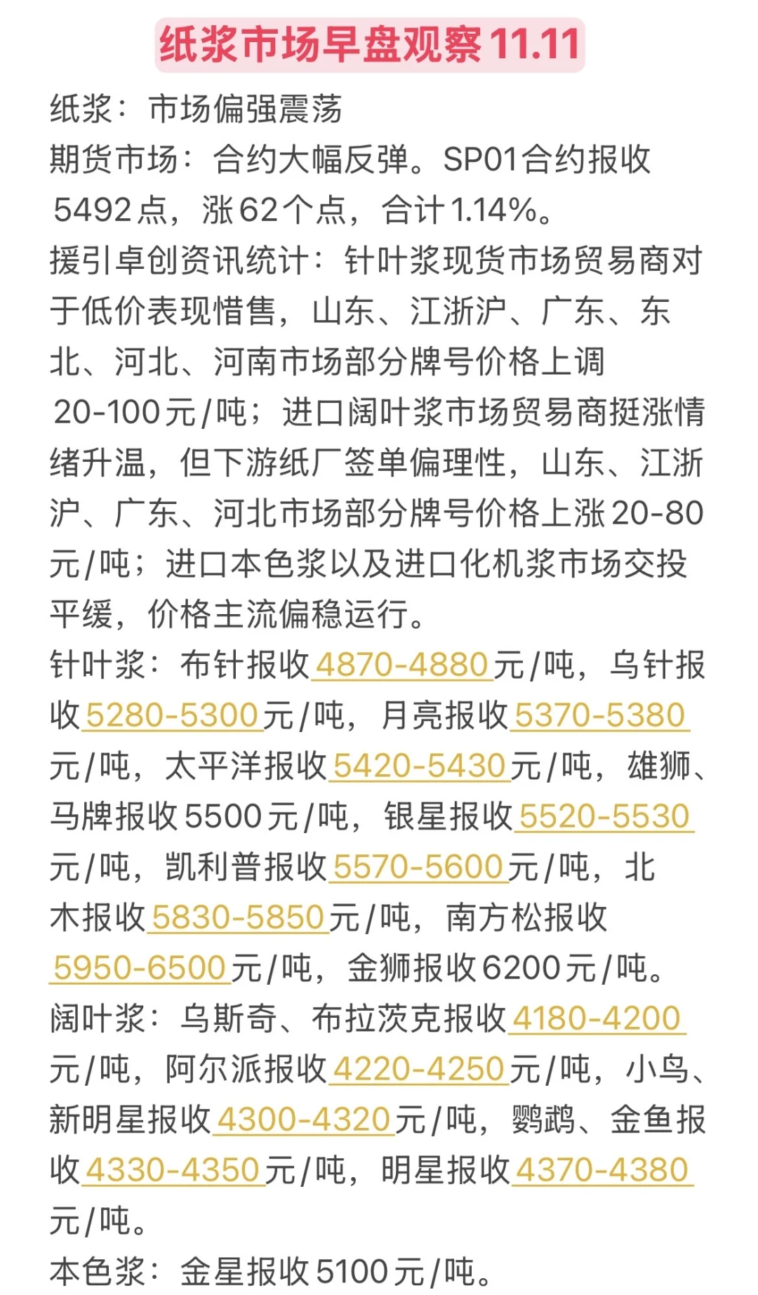 纸浆市场早盘观察11.11