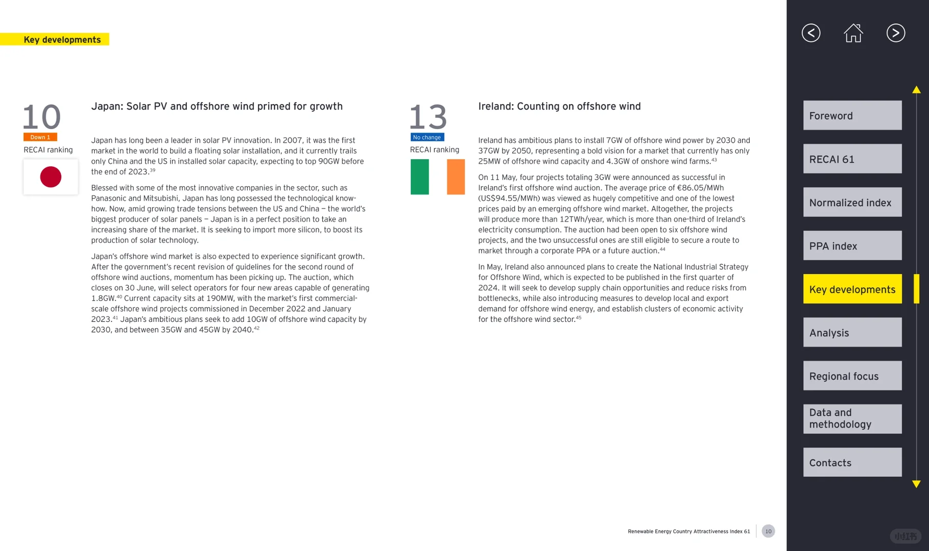 可再生能源国家吸引力指数(英文版)