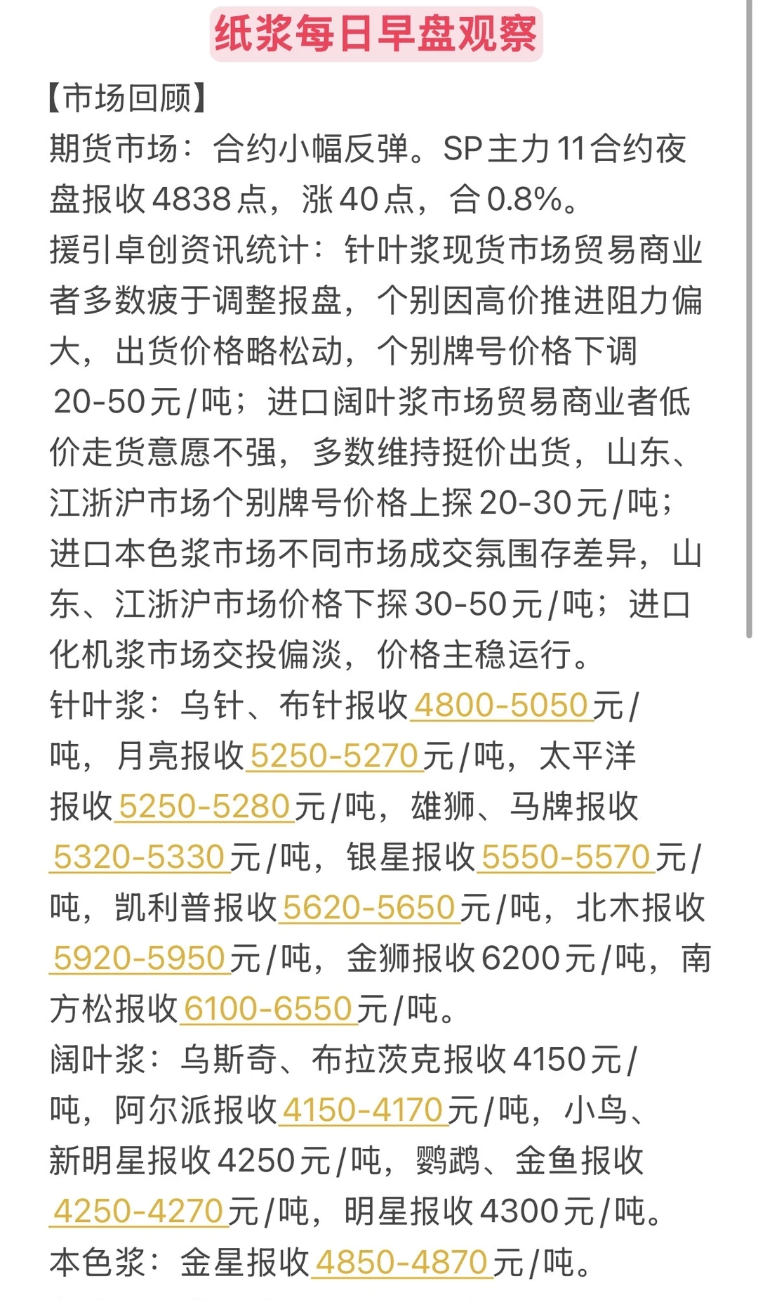 纸浆市场早盘观察10.14