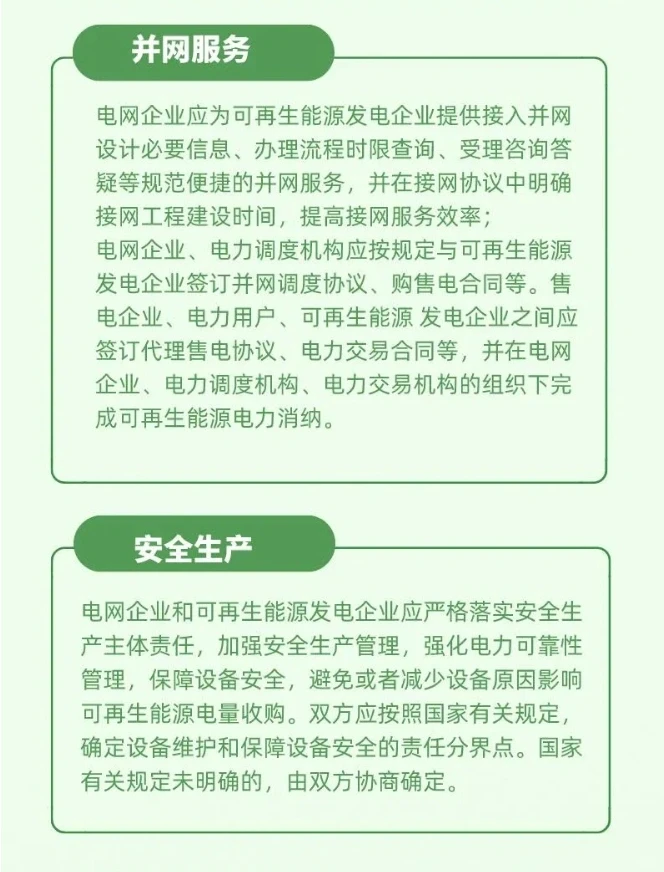 全额保障性收购可再生能源电量监管办法解读