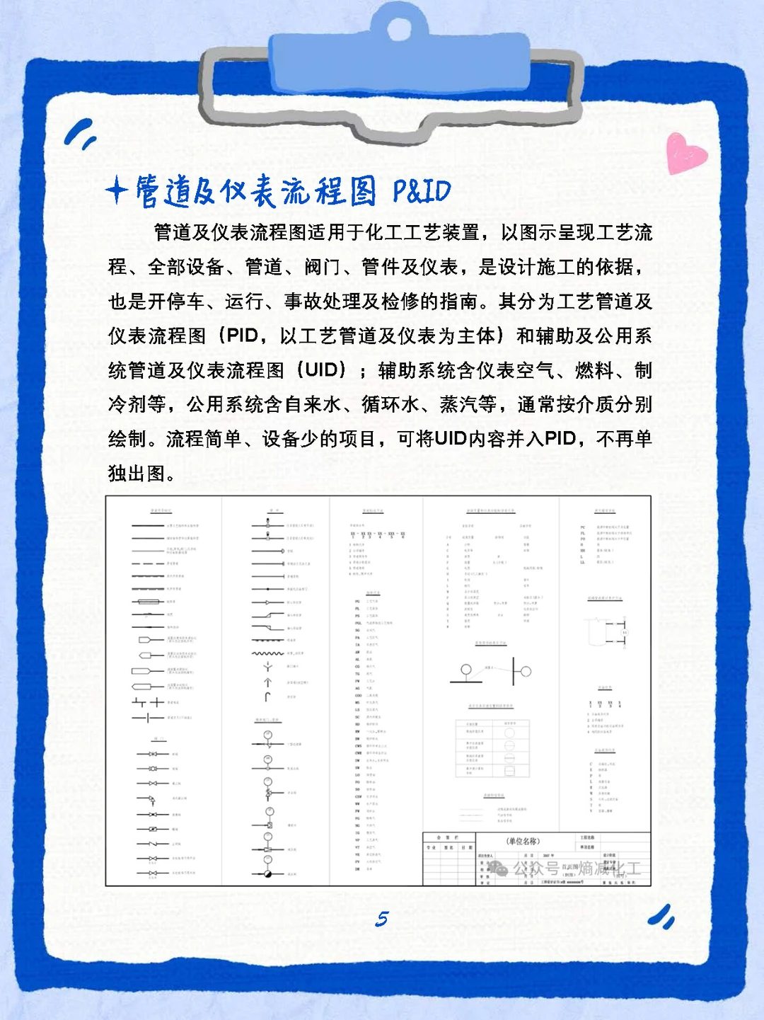 化工设计竞赛图纸绘制攻略?
