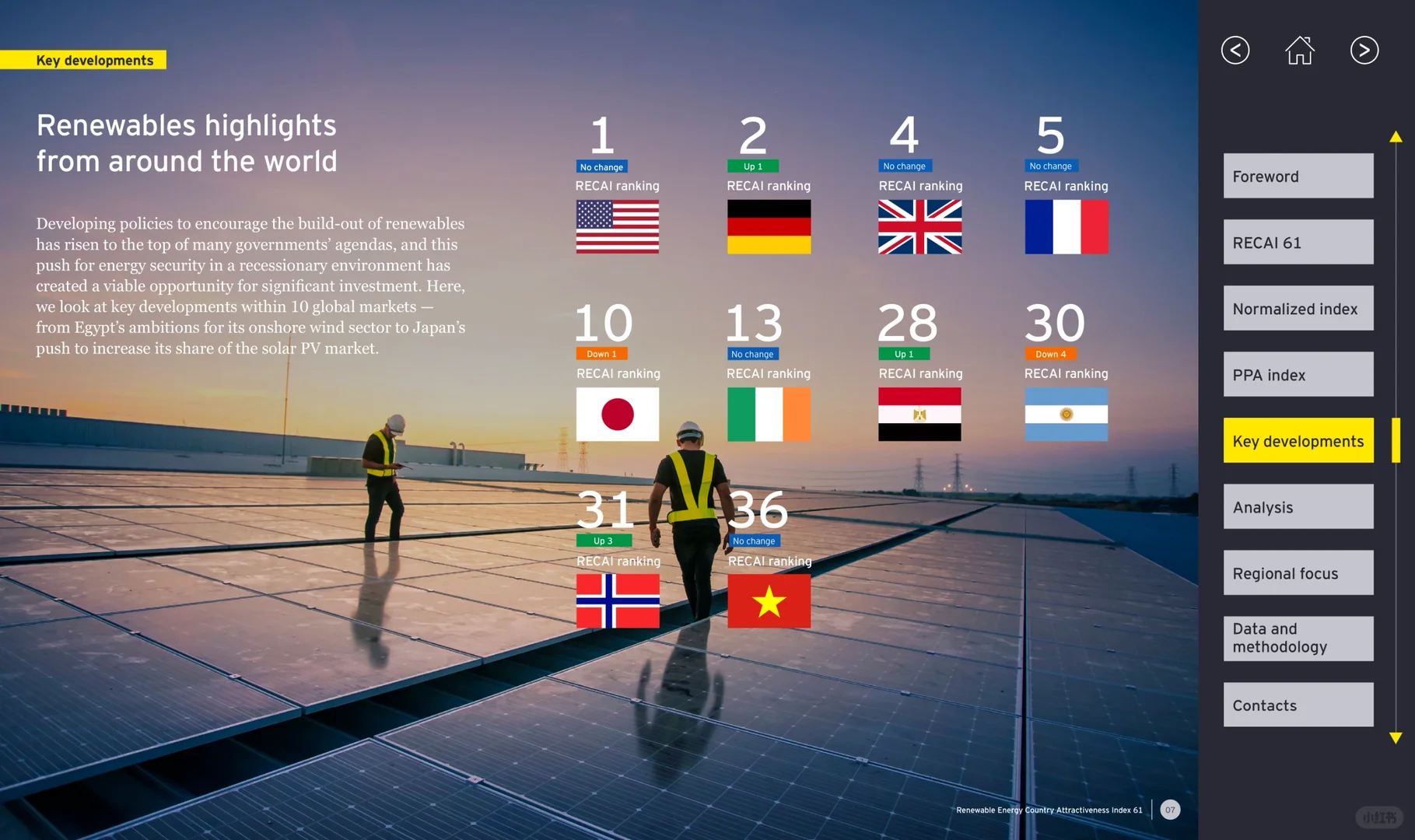 可再生能源国家吸引力指数(英文版)