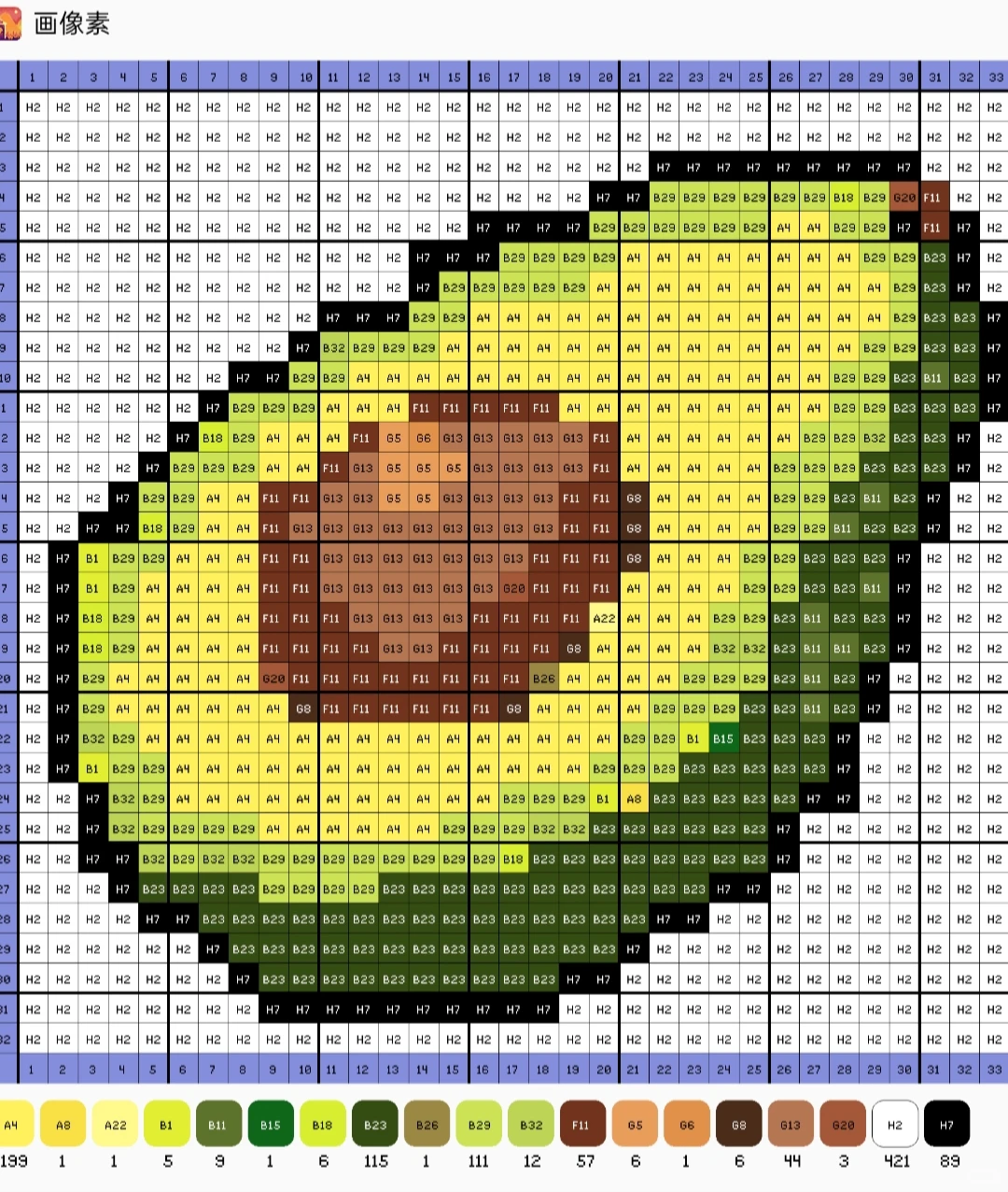 拼豆图纸｜缤纷水果合集2.0