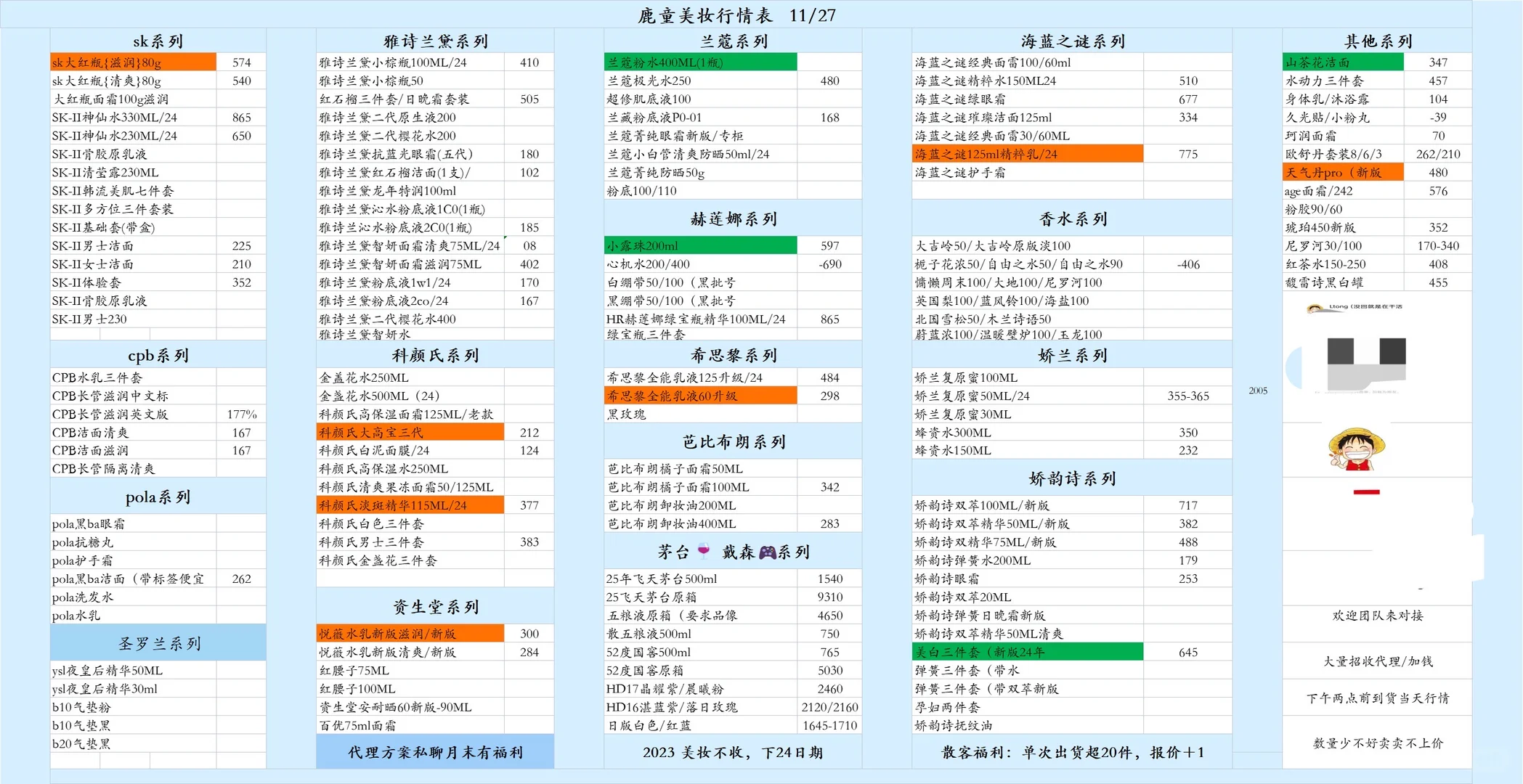 11-27美妆报价（代理价格➕1遥遥领先