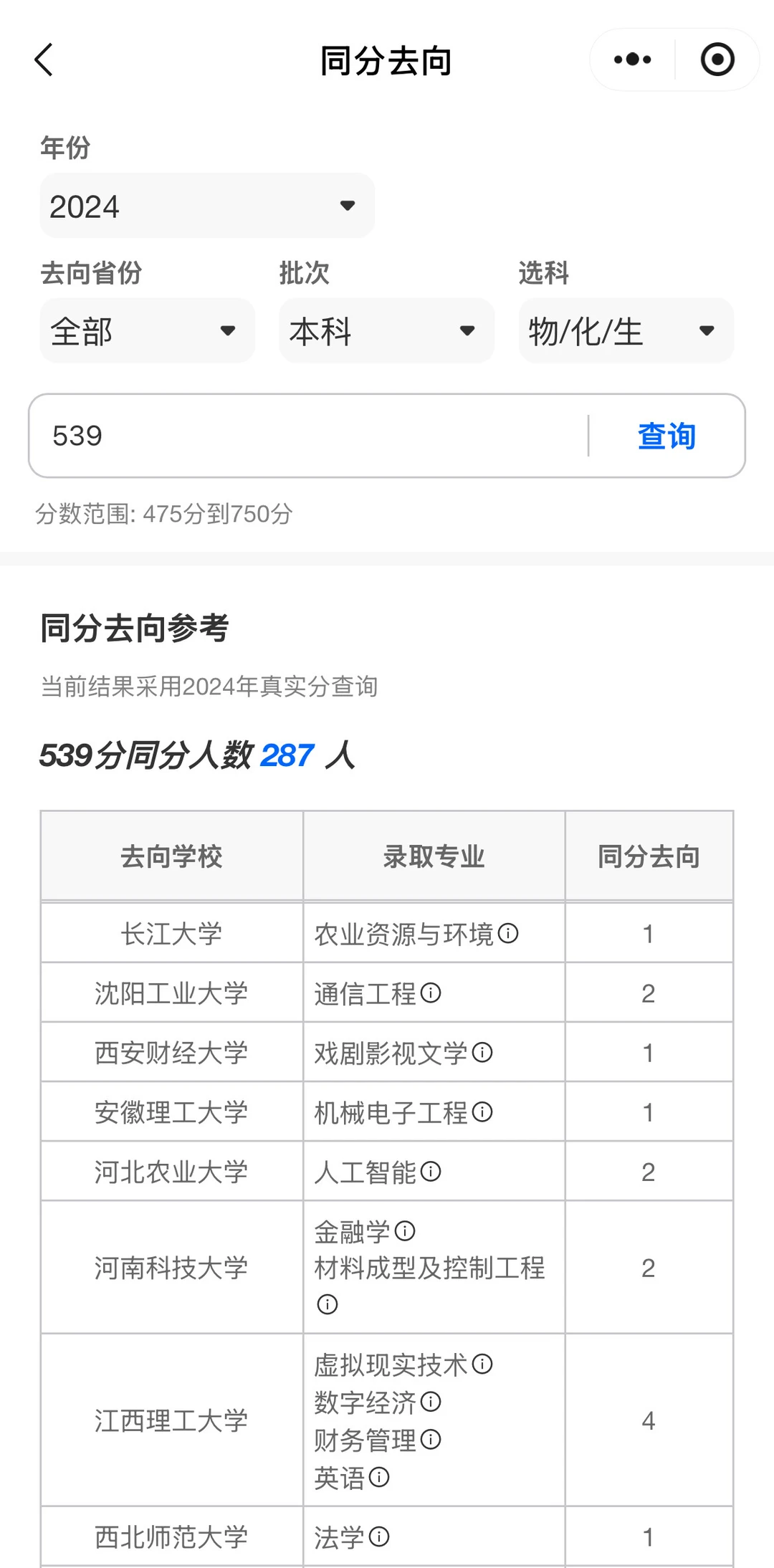 2024天津高考539分考生录取院校