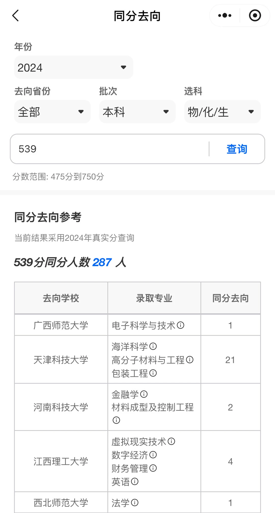 2024天津高考539分考生录取院校