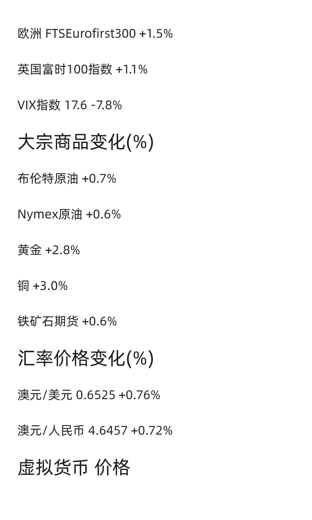 瑞承家族办公室| 2025年11月11日晨报