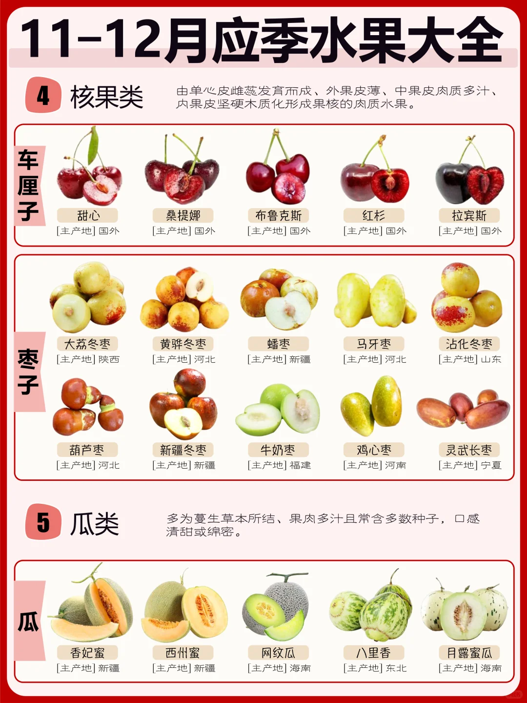 11月—12月应季水果大全