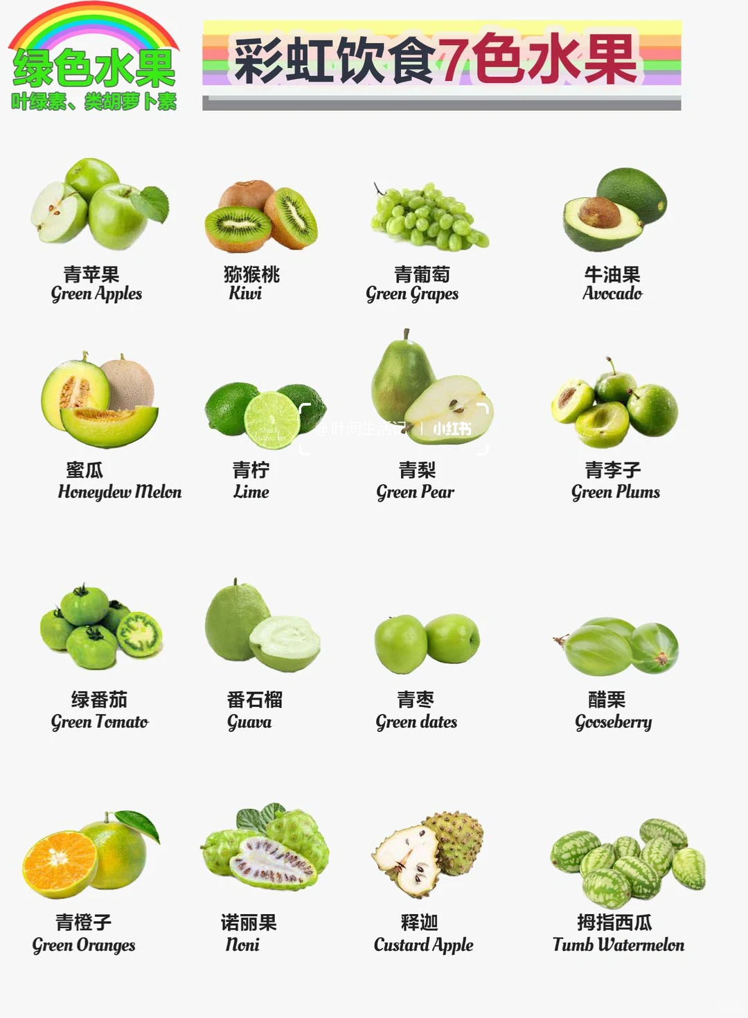 彩虹?饮食七色水果，营养搭配