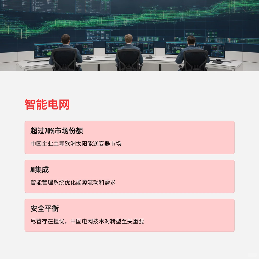 ⚡️5项中国可再生能源技术正在重塑欧洲的