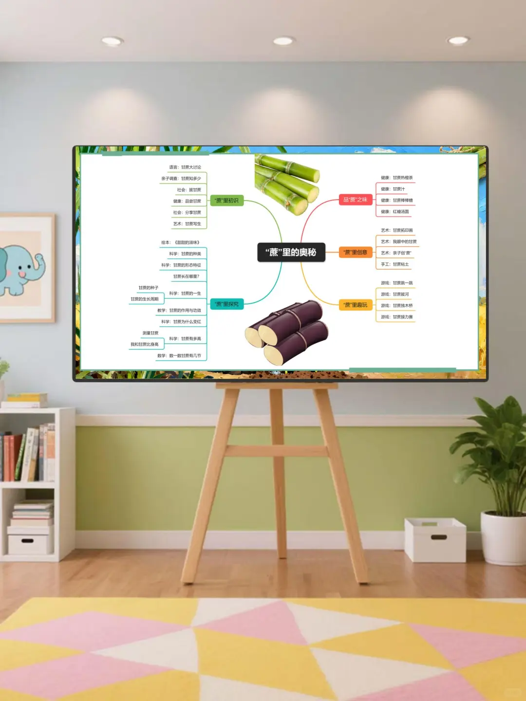 惊艳所有幼师‼️幼儿园班本课程《蔗里的奥秘》