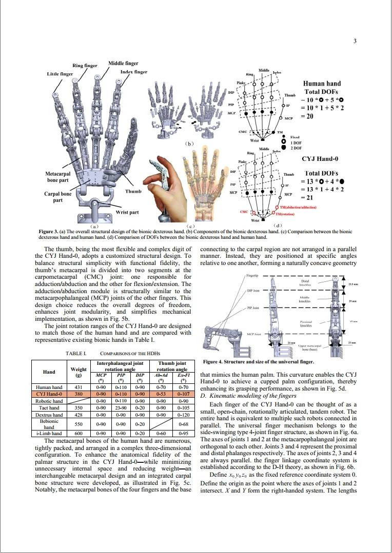 灵巧手科研之6：SMA（形状记忆合金的应用）