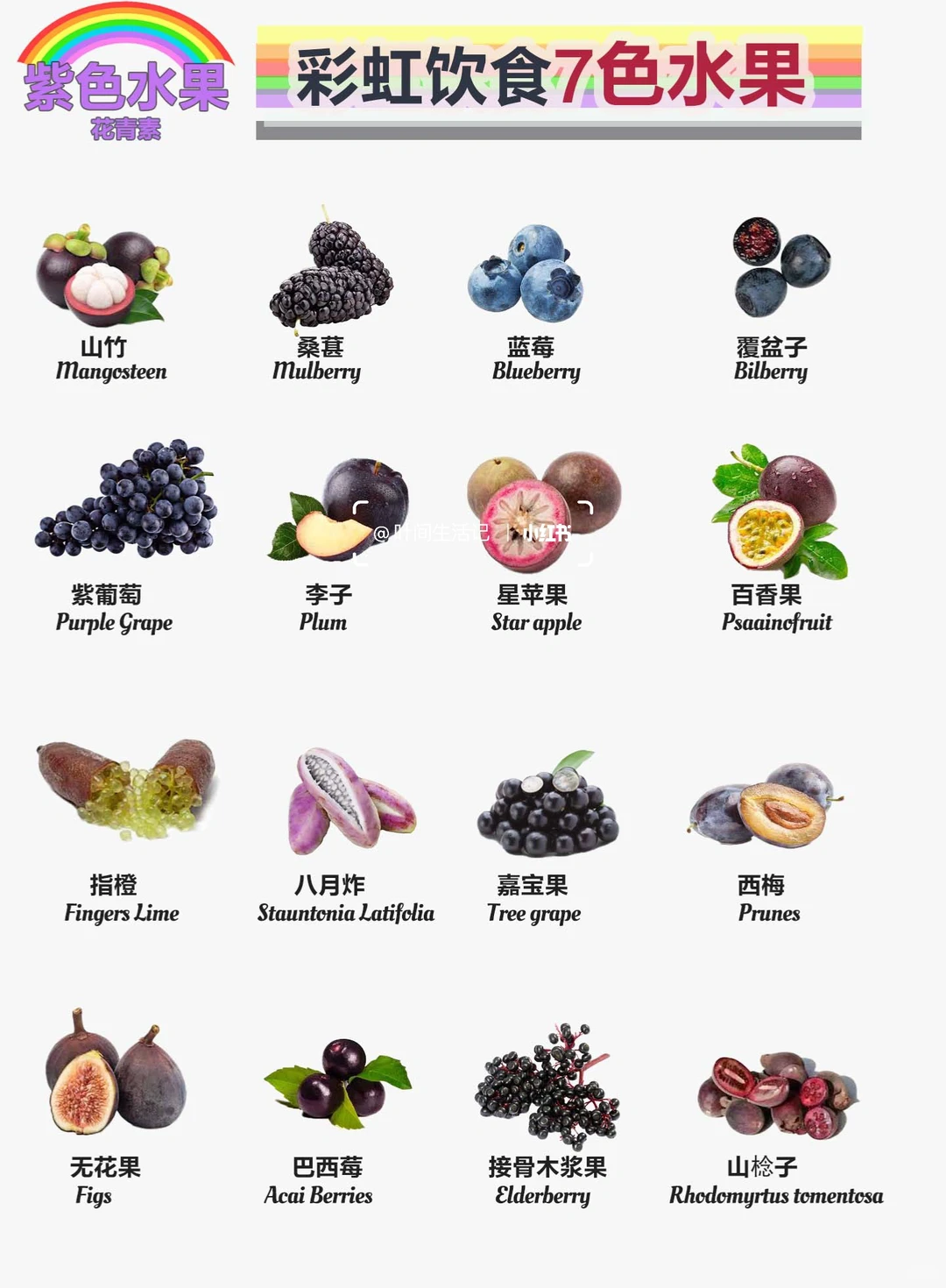 彩虹?饮食七色水果，营养搭配