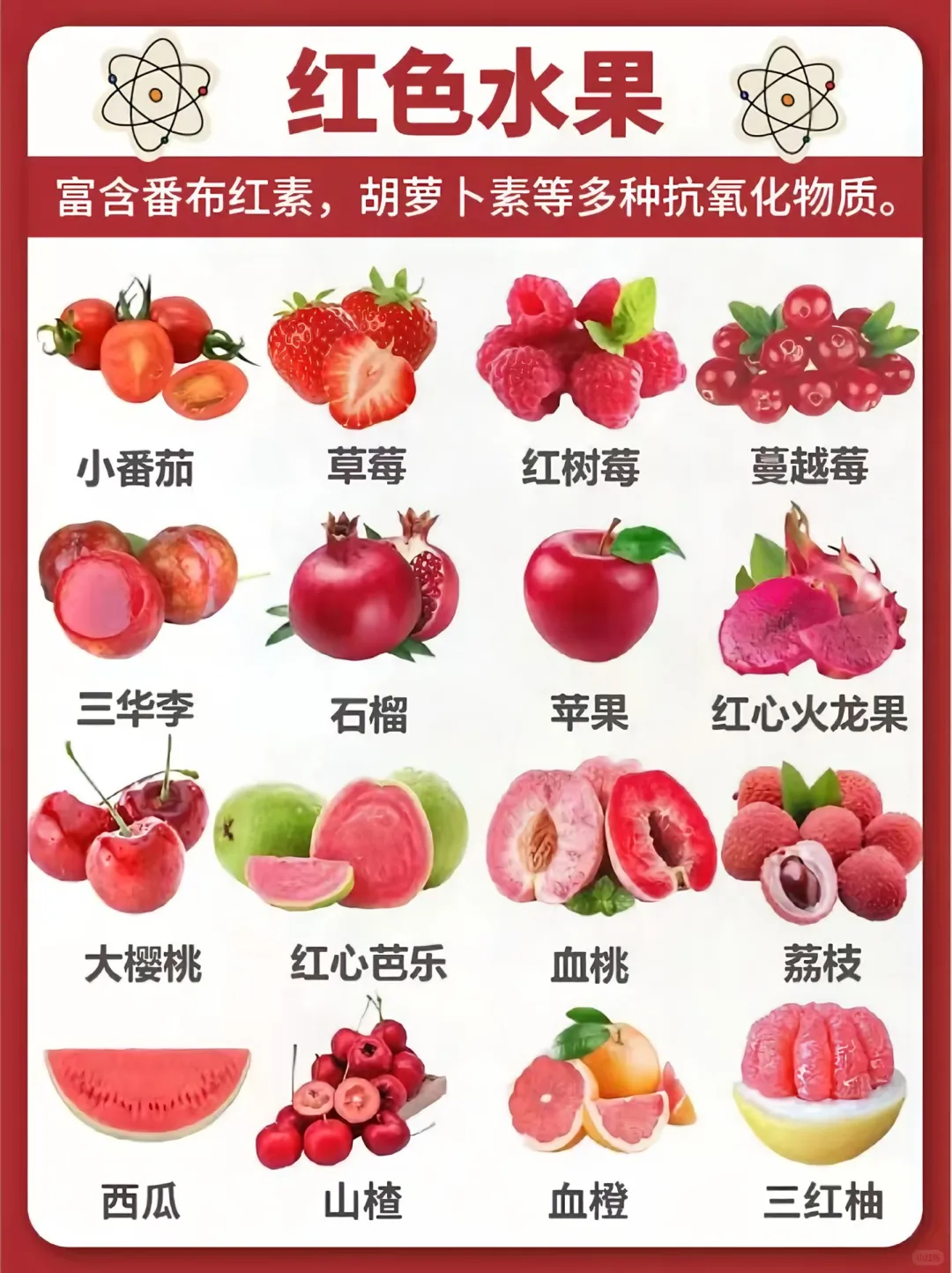 整理合集各色水果来啦！！！