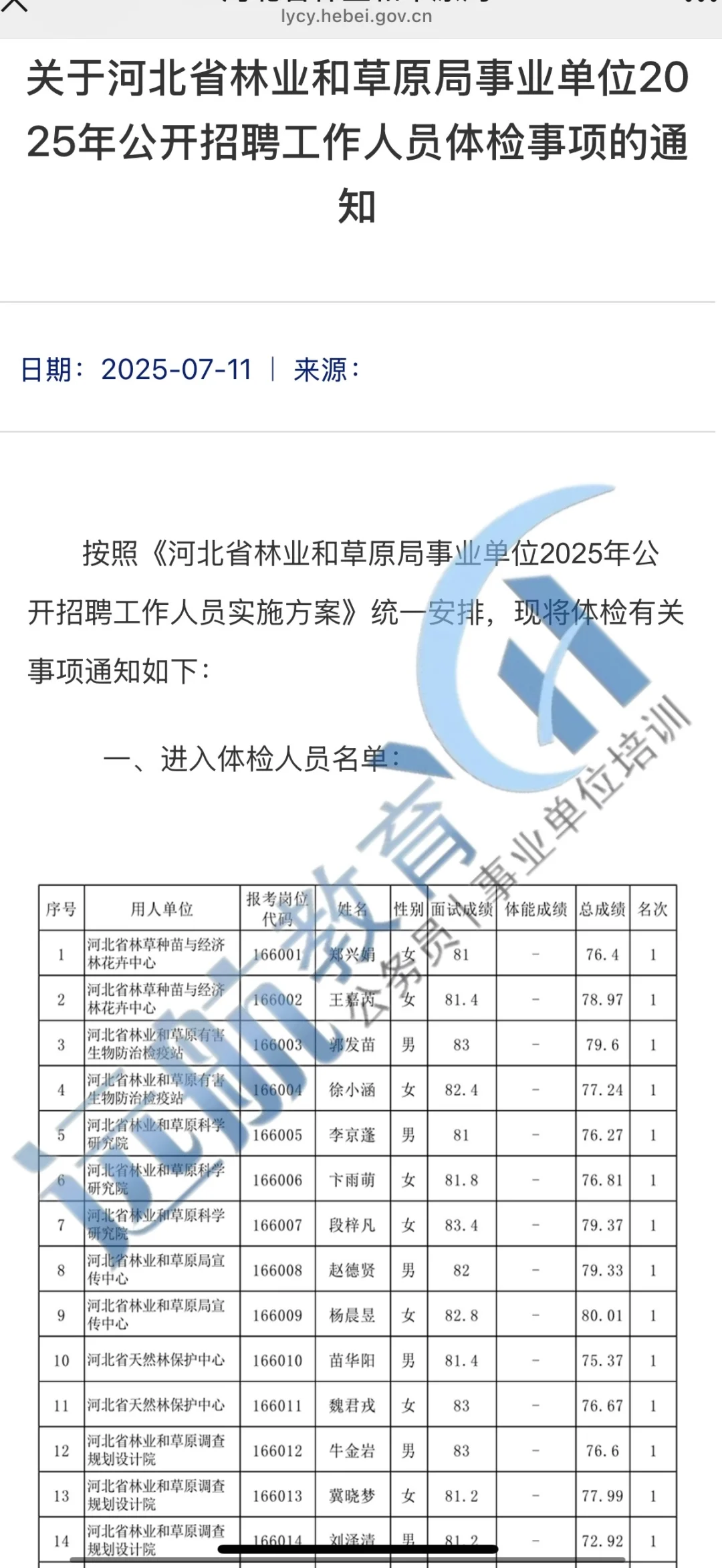 2025年河北省林业和草原局事业单位体检名单