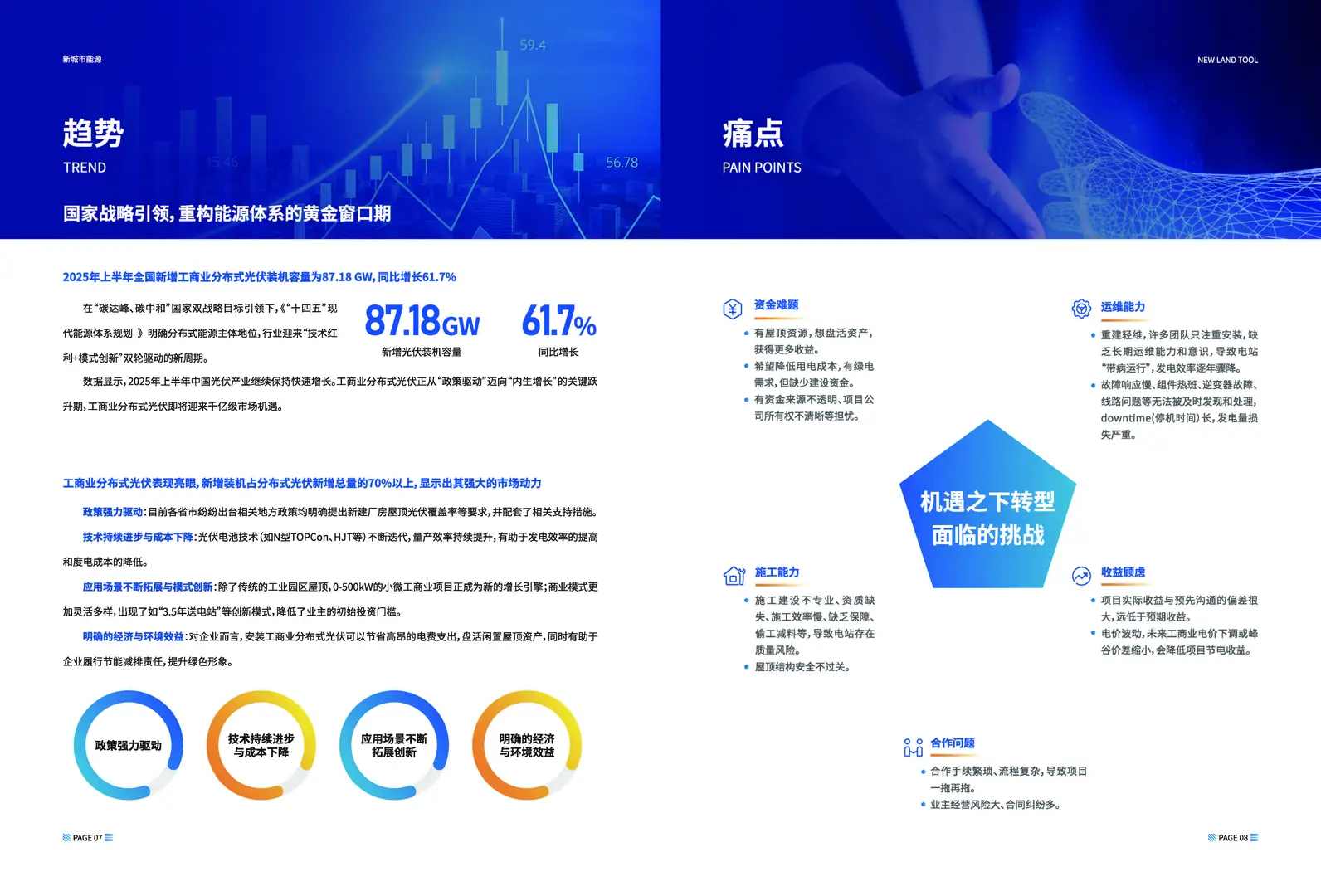 新城市智慧能源代理招商