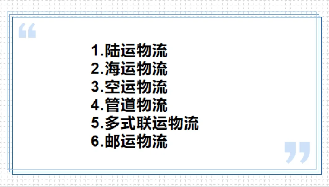 国际运输方式/靠谱货代