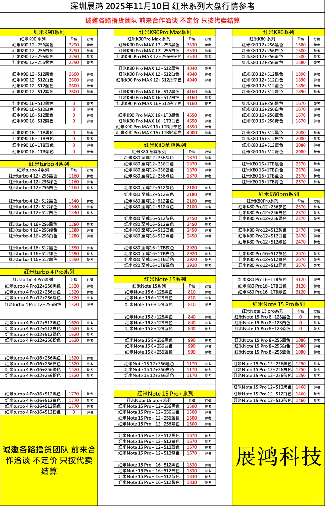 11月10日档口直收百亿补贴手机大盘行情表
