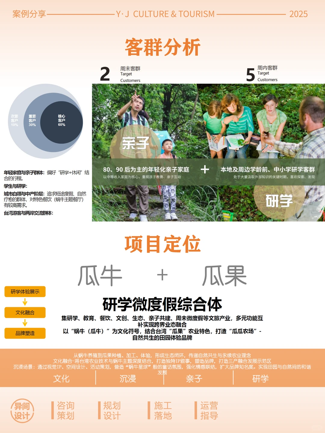 养殖大棚怎么变成四季文旅景区