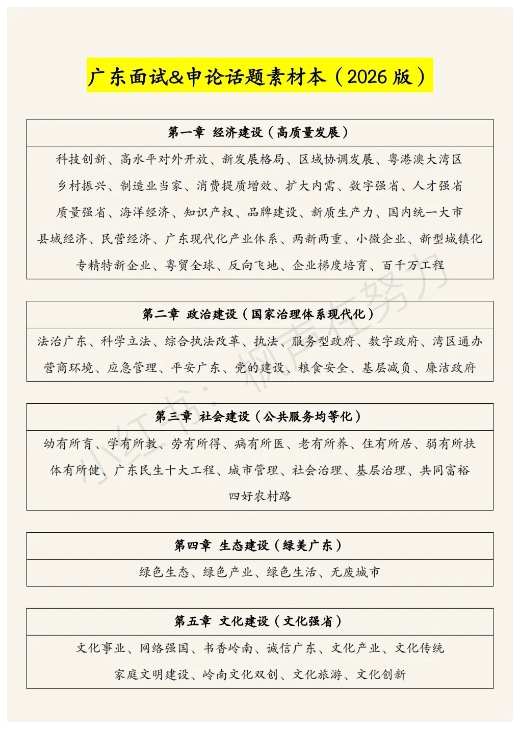 广东省考要知粤，广东乡村振兴知多少