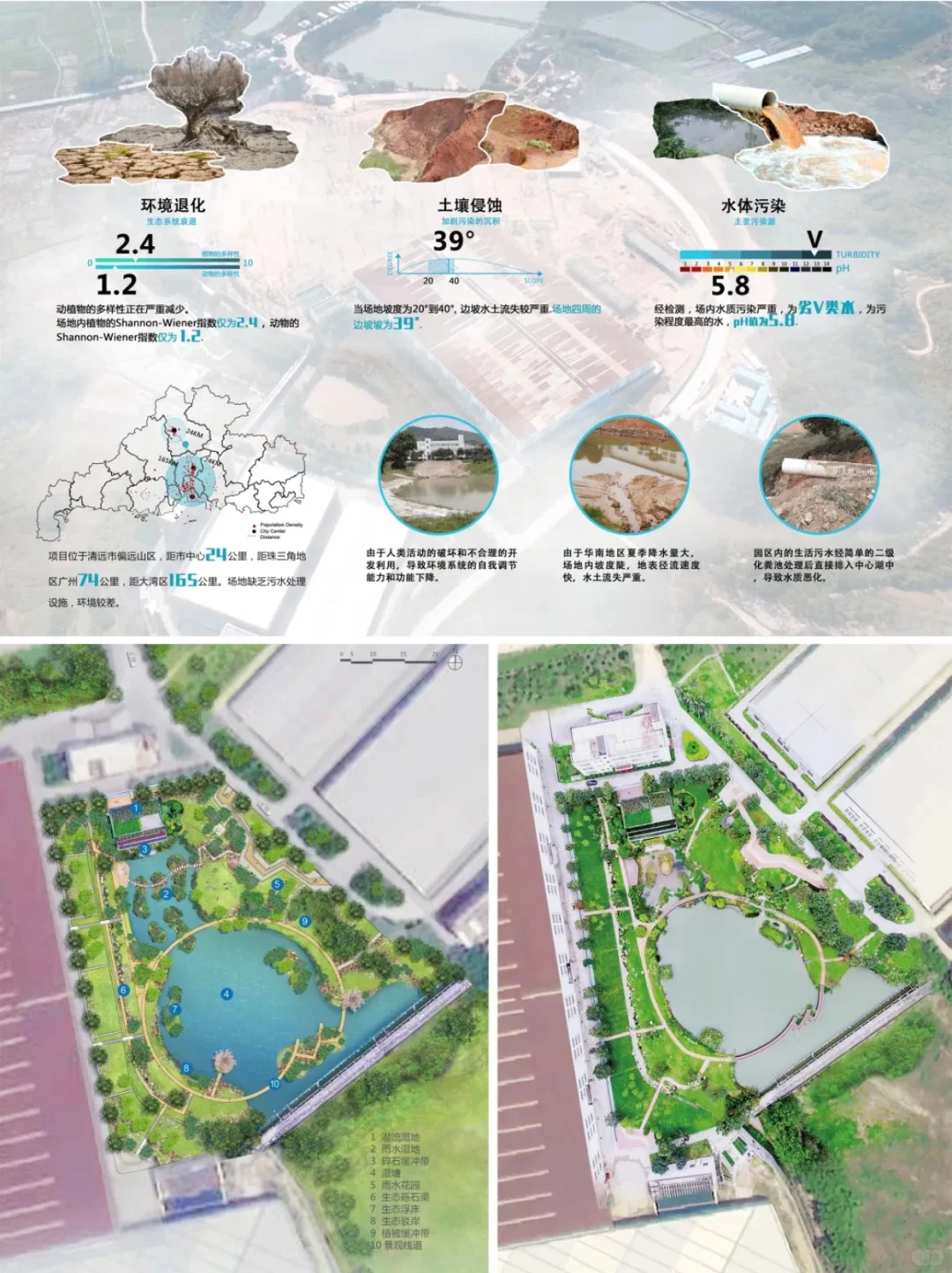 低本高效海绵方案：广东清远飞来峡海绵公园