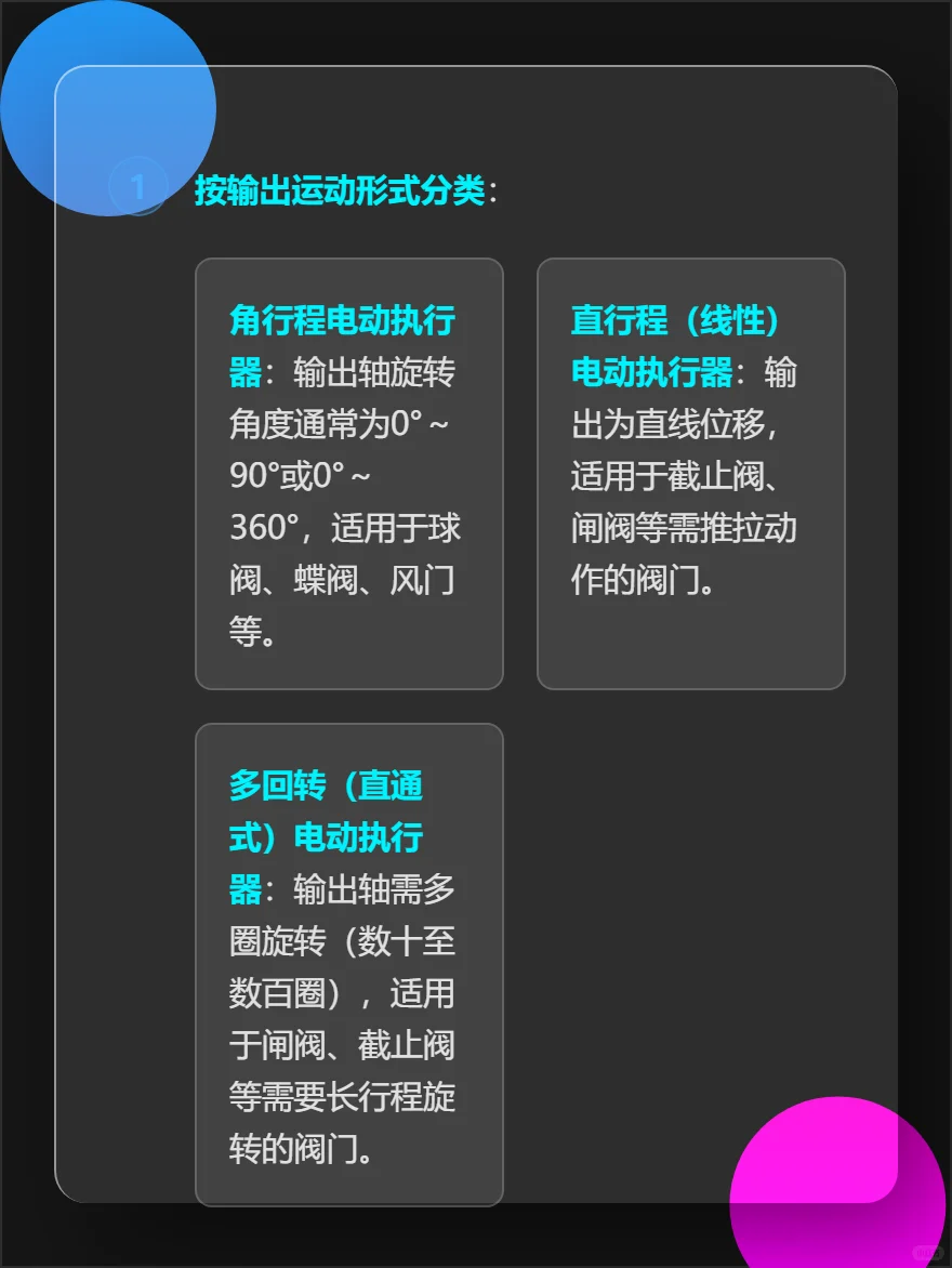 电动执行器技术总结