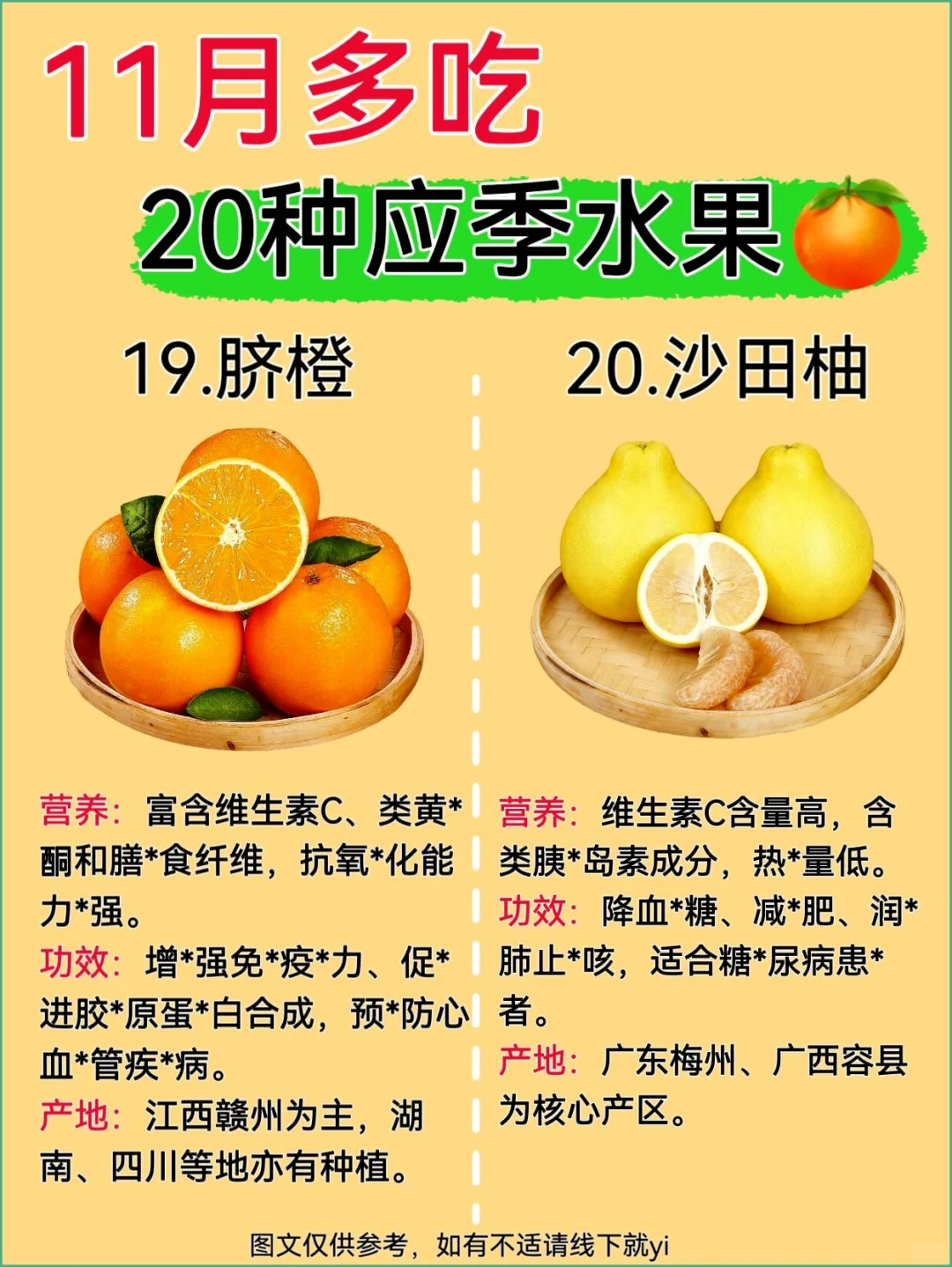 11月20种超甜应季水果大推荐！?✨