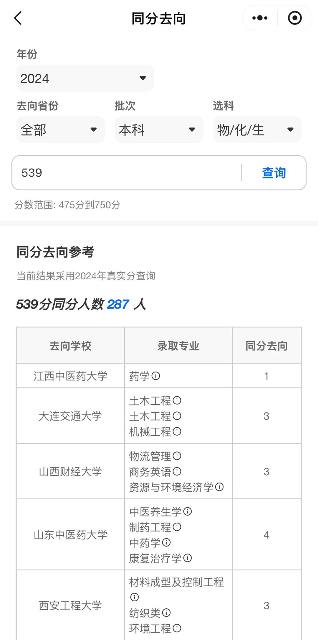 2024天津高考539分考生录取院校