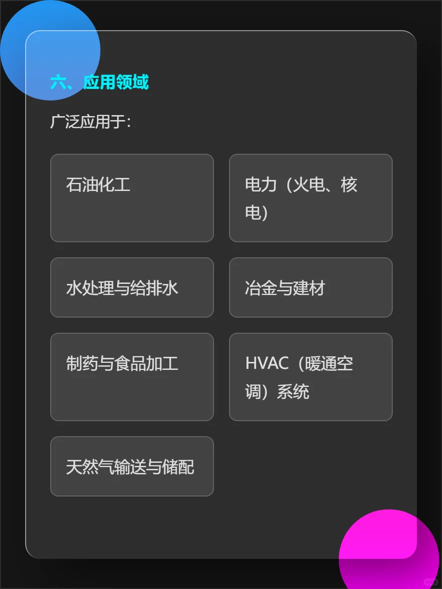 电动执行器技术总结