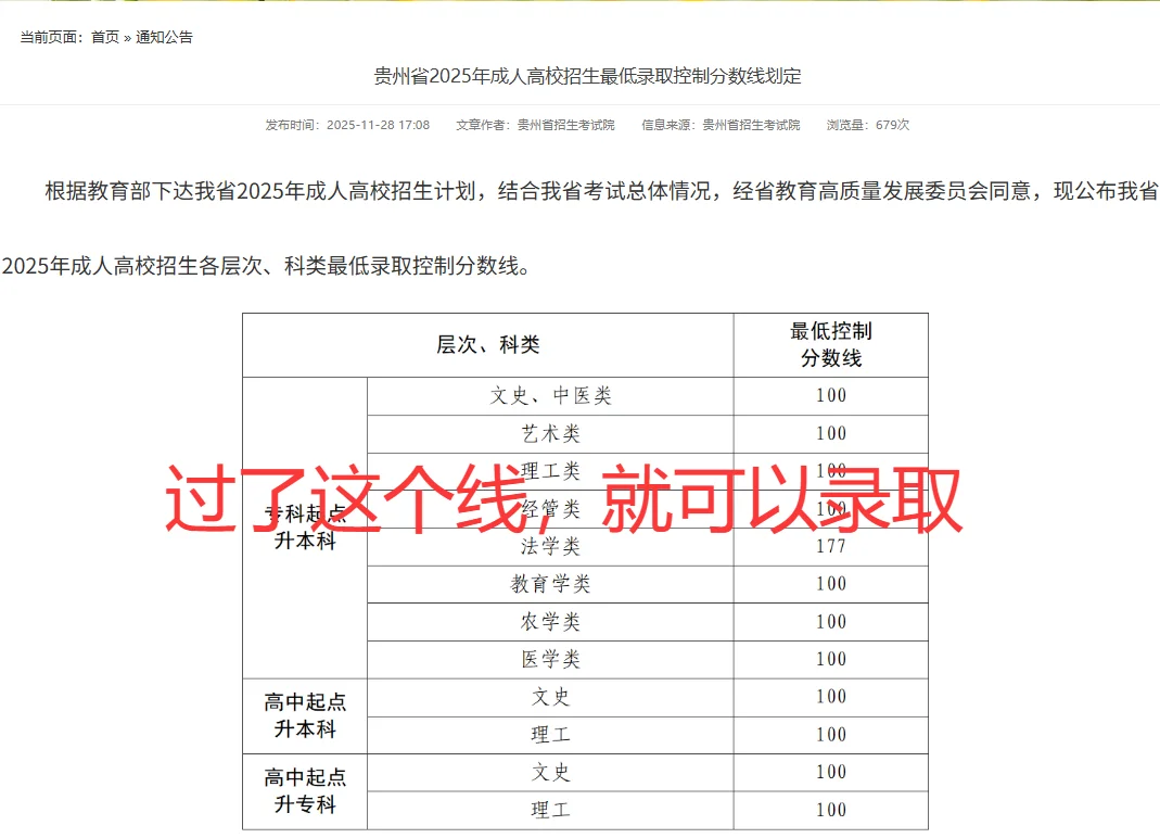 贵州成考过了这个线基本就可以录取