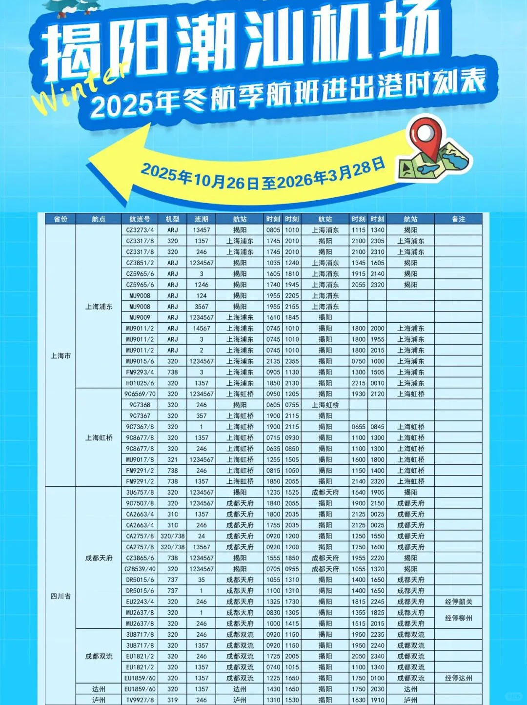 揭阳潮汕机场25年冬航季航班进出港时刻表