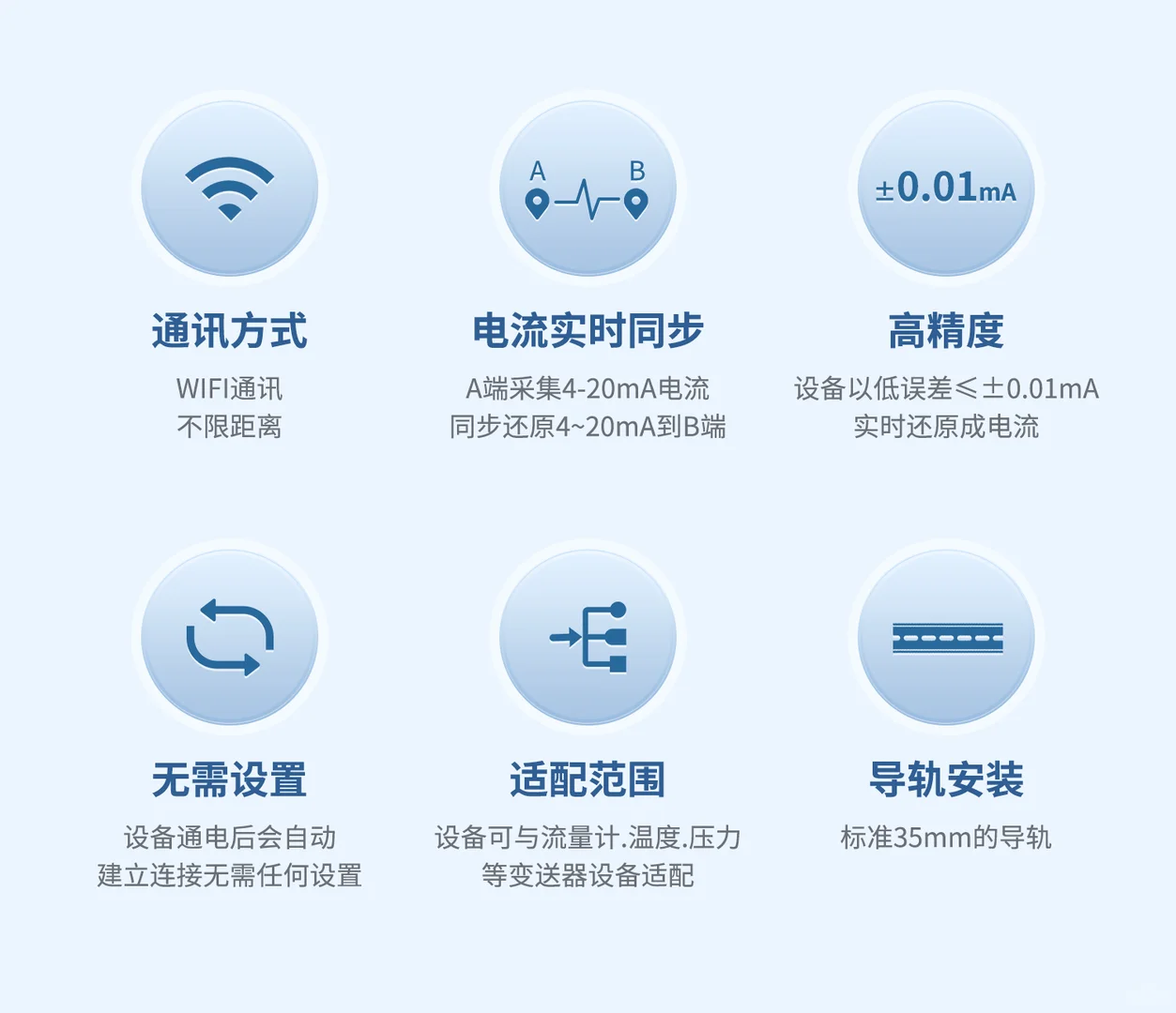WIFI模拟量双向对传模块应用场景有哪些