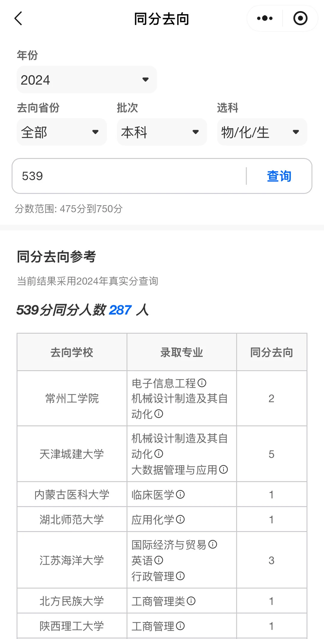 2024天津高考539分考生录取院校