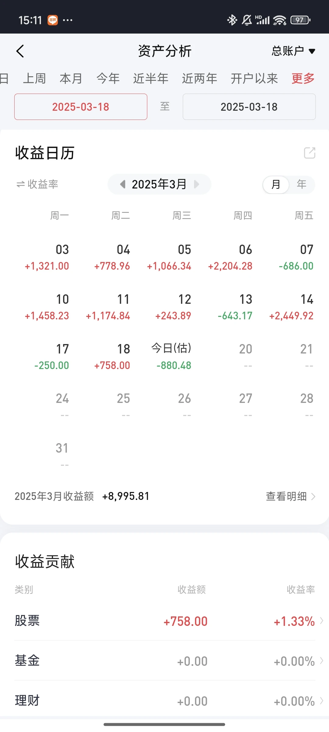 2025.03.19【今天的行情是钝刀割肉啊】