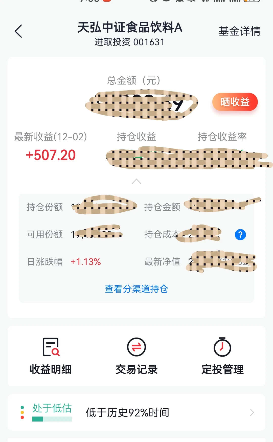 目前还可以上车的板块有哪个？