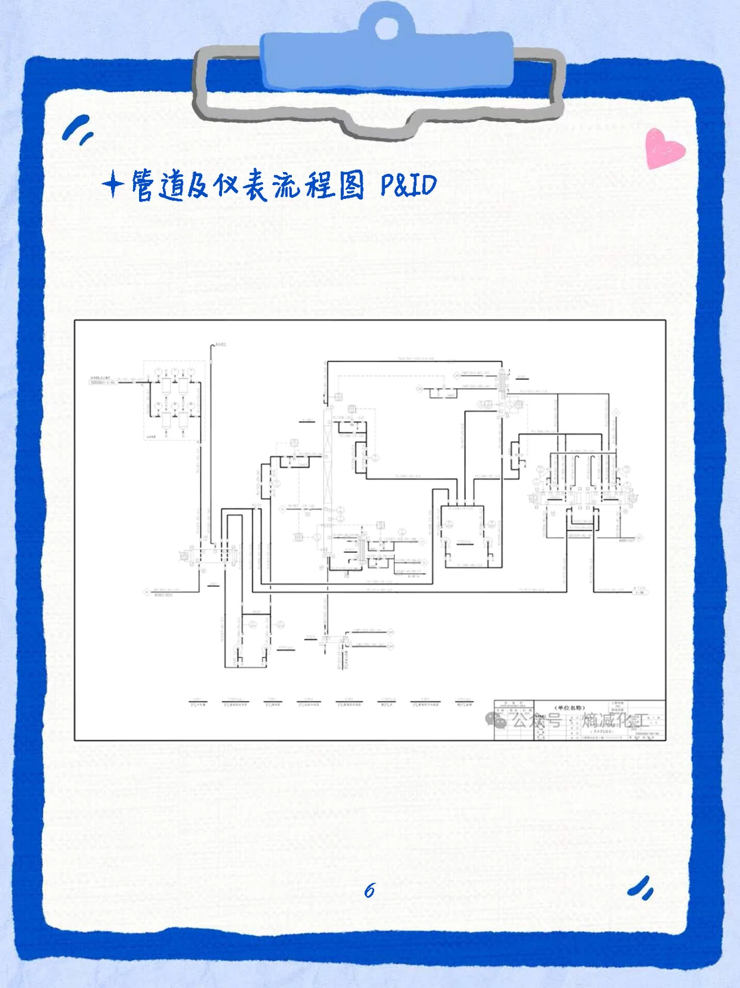 化工设计竞赛图纸绘制攻略?