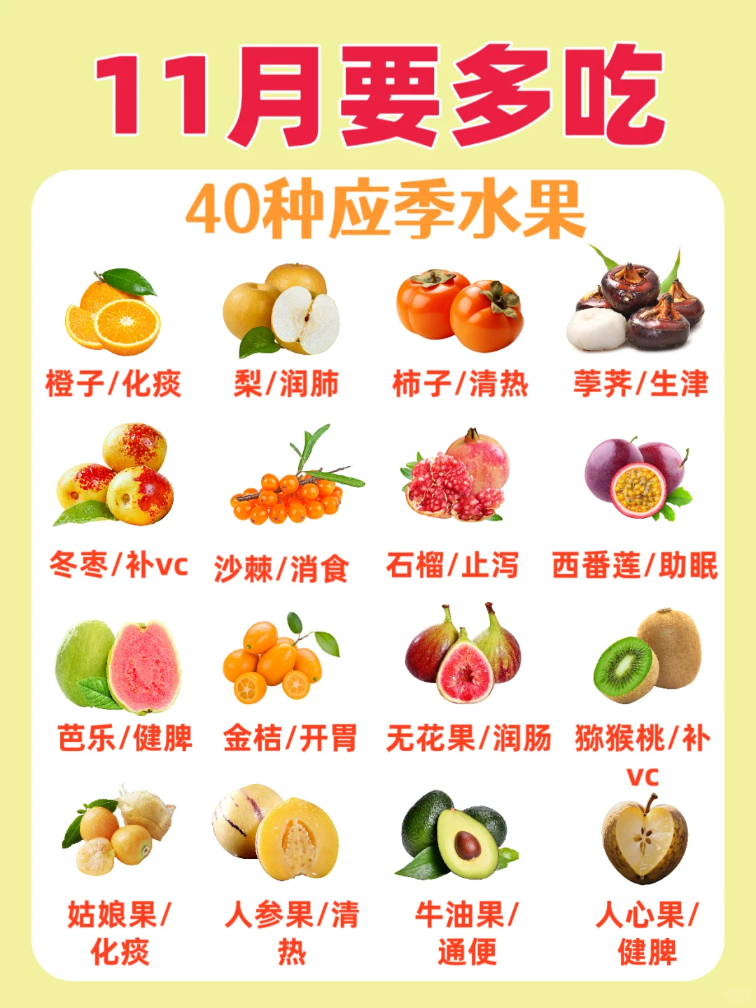 请收下这40种11月应季水果清单?40种
