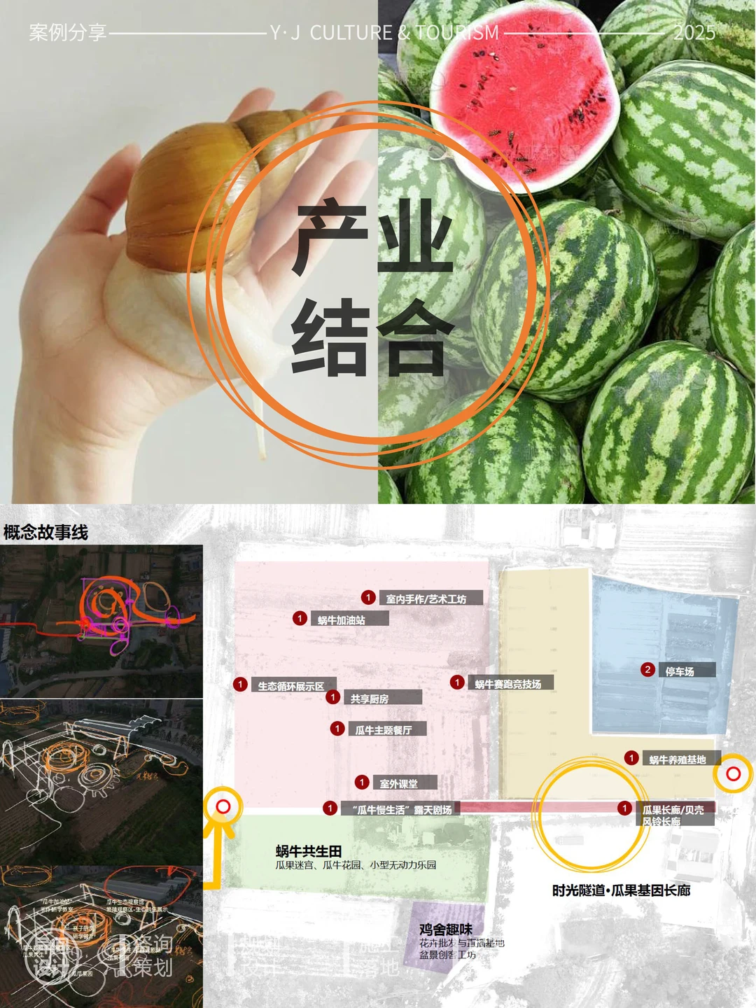 养殖大棚怎么变成四季文旅景区