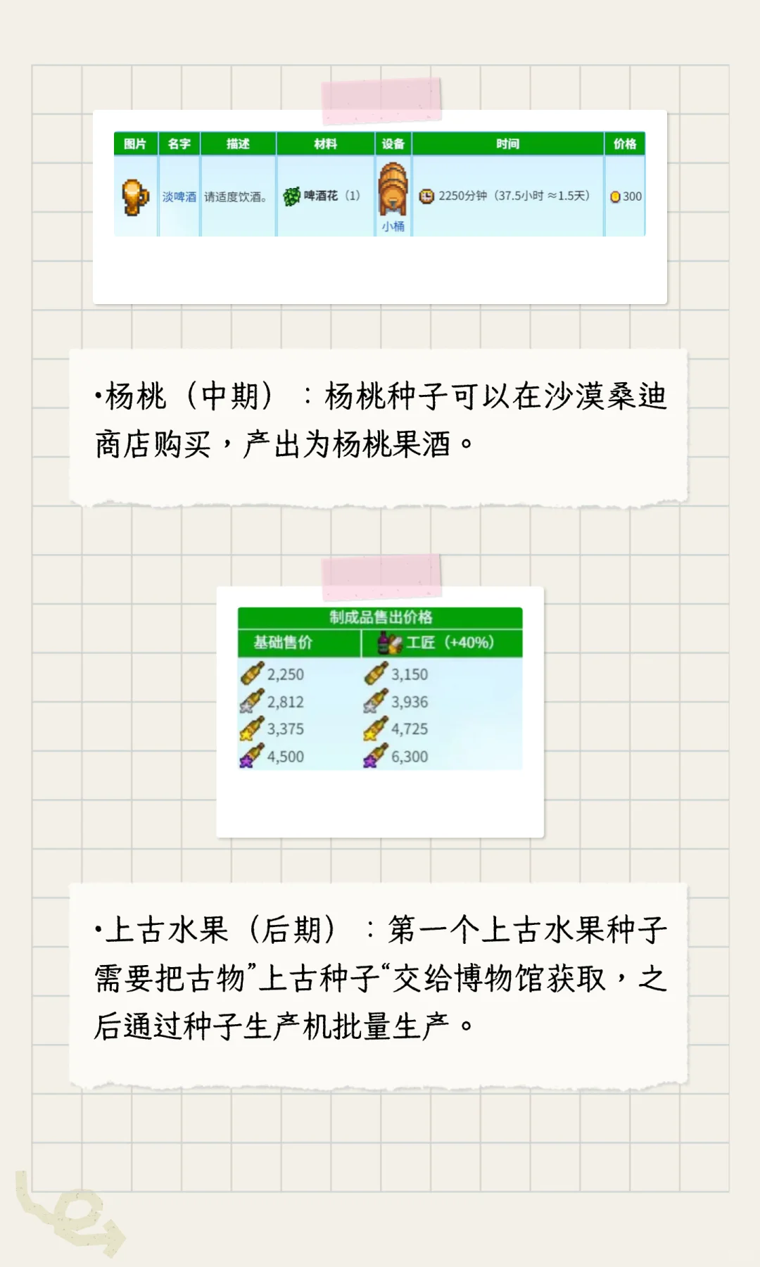 《星露谷物语》所有赚钱流派介绍整合（原版）