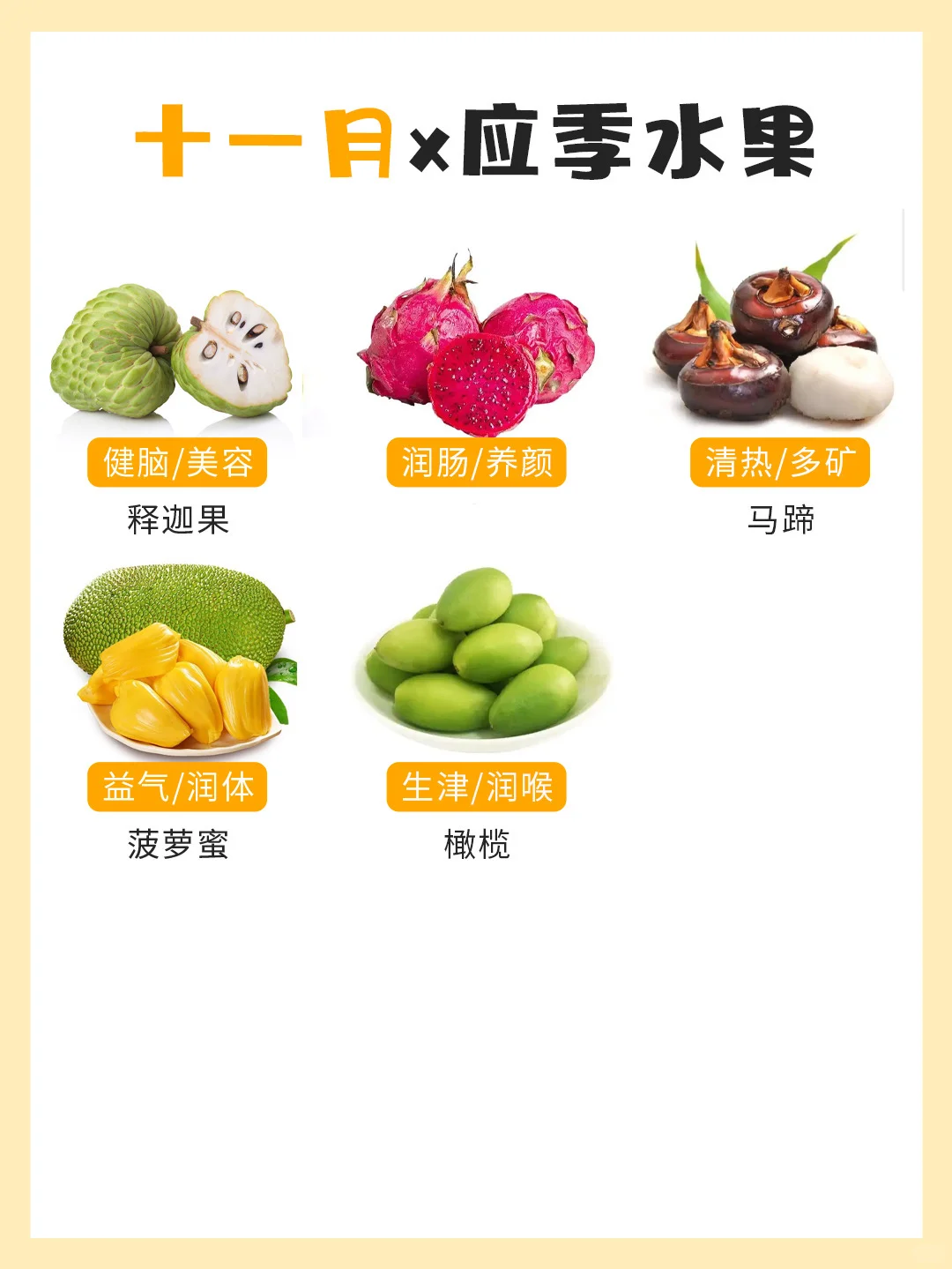 ?1⃣️月应季水果大合集｜吃水果选应季