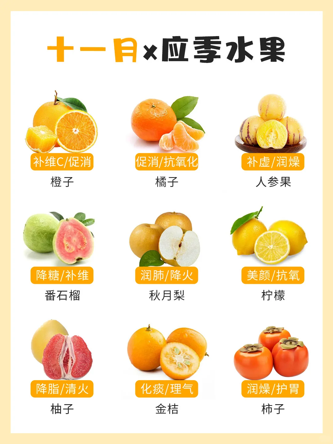 ?1⃣️月应季水果大合集｜吃水果选应季