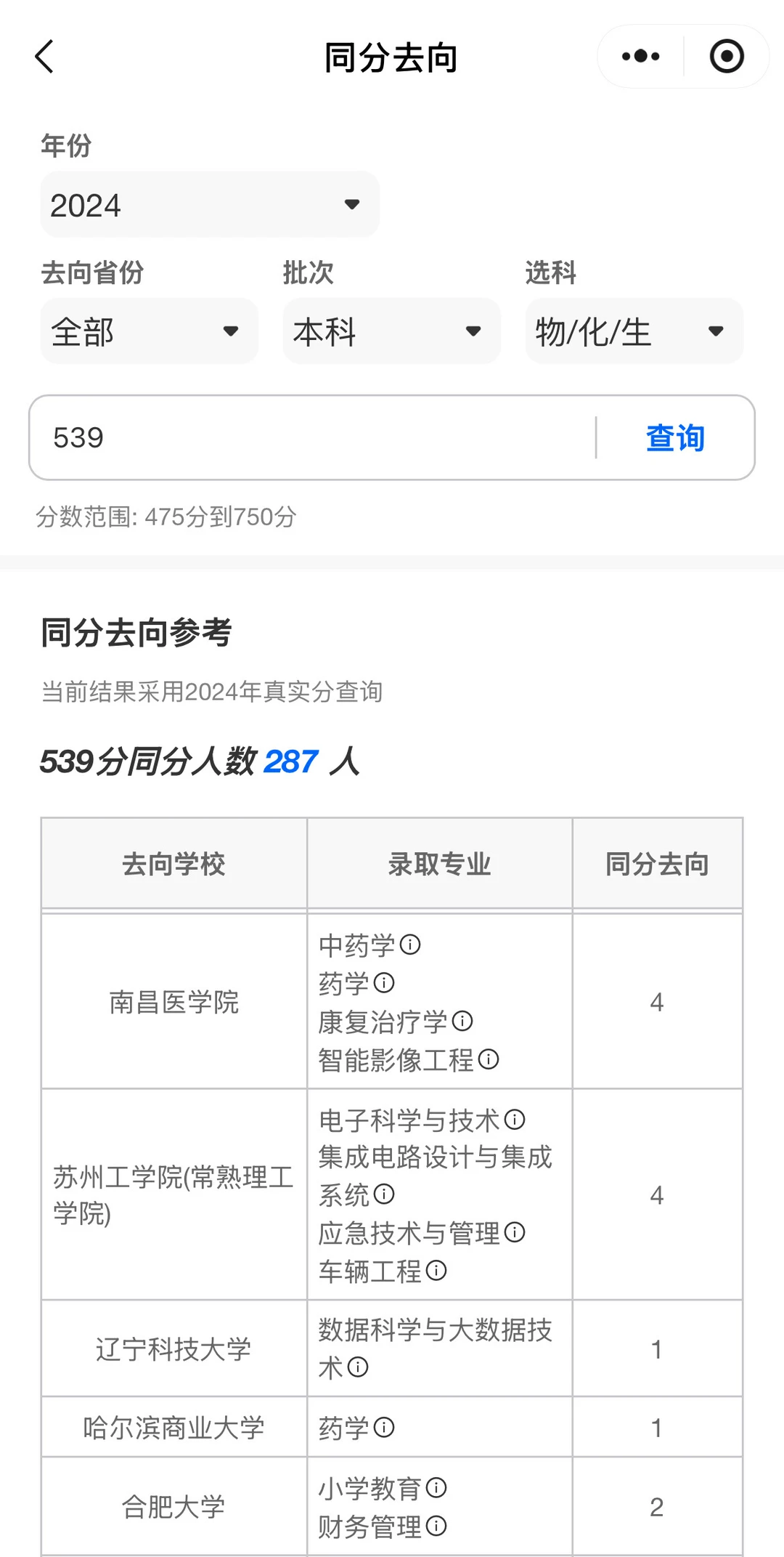 2024天津高考539分考生录取院校