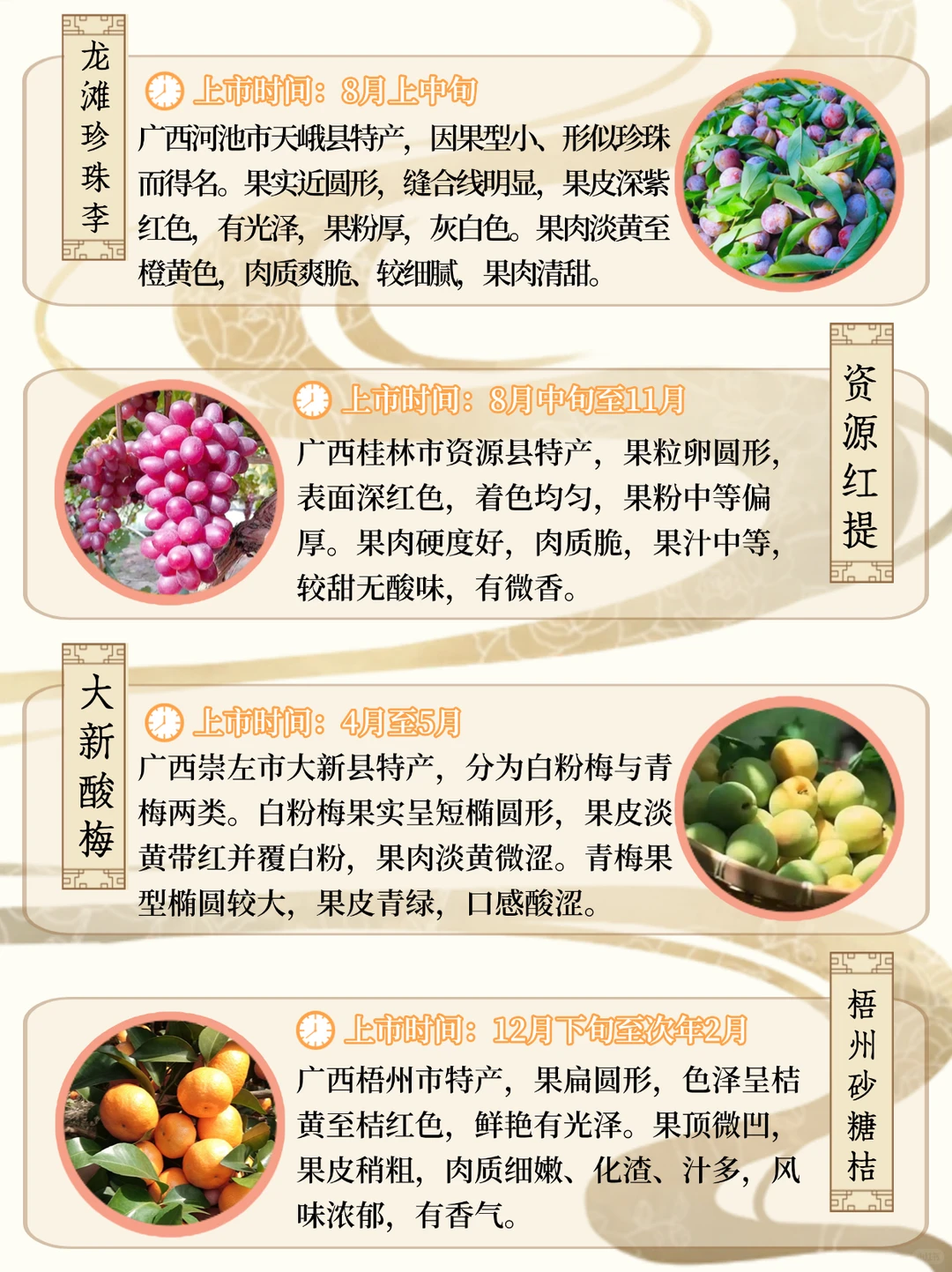 广西水果图鉴丨广西就是水果脑袋的快乐星球