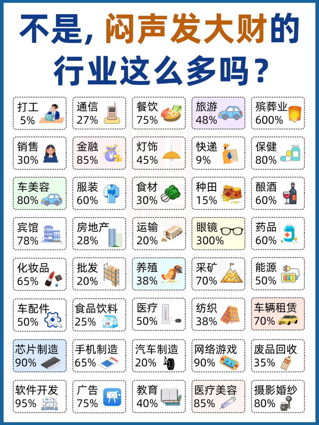2025新风口㊙️闷声发大财的暴利行业有这些