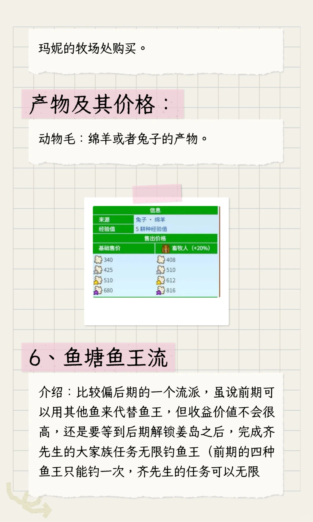 《星露谷物语》所有赚钱流派介绍整合（原版）