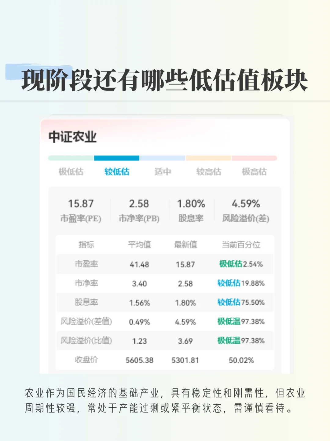 还有哪些低估值板块有机会？