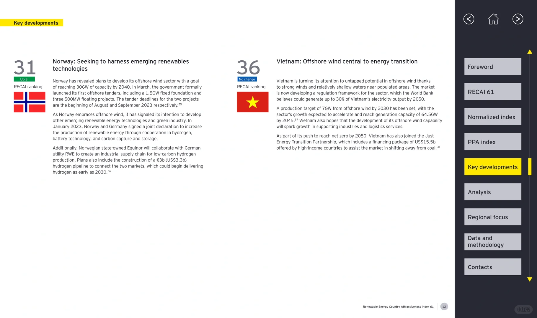 可再生能源国家吸引力指数(英文版)